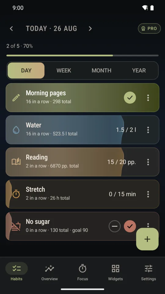 Day view: habit cards filled to different levels