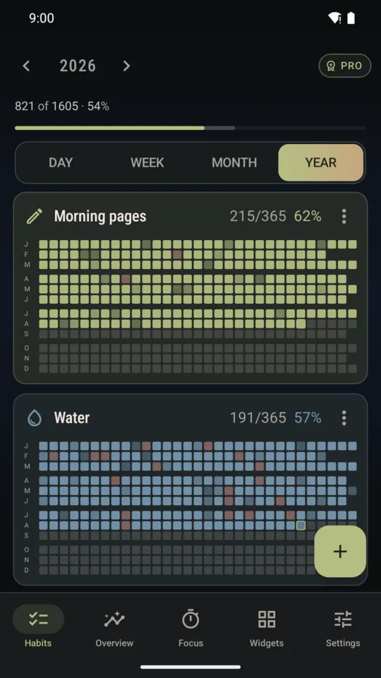 Year view: a grid of every day of the year for each habit, fuller cells where more was done